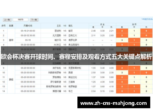 欧会杯决赛开球时间、赛程安排及观看方式五大关键点解析