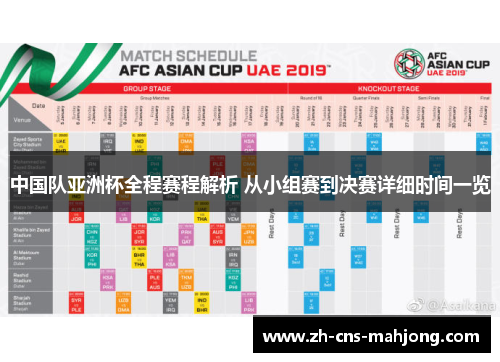 中国队亚洲杯全程赛程解析 从小组赛到决赛详细时间一览