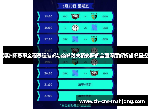 澳洲杯赛事全程赛程纵览与巅峰对决精彩瞬间全面深度解析盛况呈现 澳洲杯赛事全程赛程纵览与巅峰对决精彩瞬间全面深度解析盛况呈现