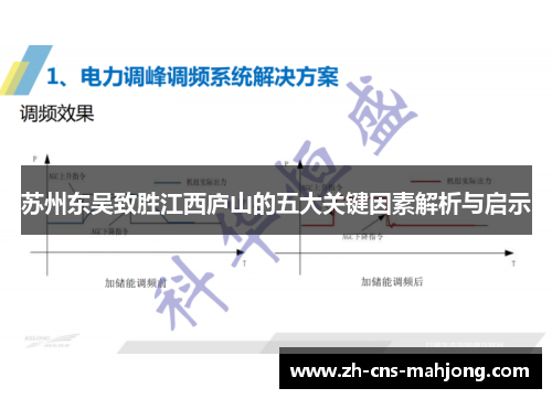苏州东吴致胜江西庐山的五大关键因素解析与启示 苏州东吴致胜江西庐山的五大关键因素解析与启示