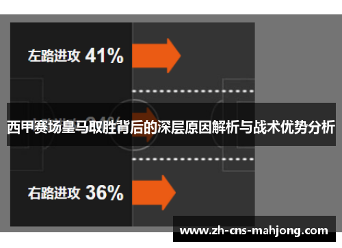 西甲赛场皇马取胜背后的深层原因解析与战术优势分析