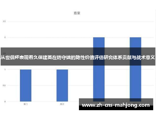 从世俱杯表现看久保建英在防守端的隐性价值评估研究体系贡献与战术意义