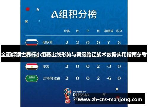 全面解读世界杯小组赛出线形势与晋级路径战术数据实用指南参考