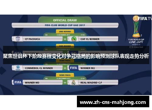聚焦世俱杯下阶段赛程变化对争冠格局的影响预测球队表现走势分析 聚焦世俱杯下阶段赛程变化对争冠格局的影响预测球队表现走势分析