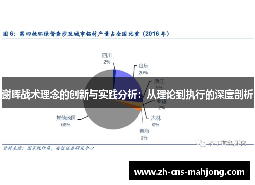 谢晖战术理念的创新与实践分析：从理论到执行的深度剖析