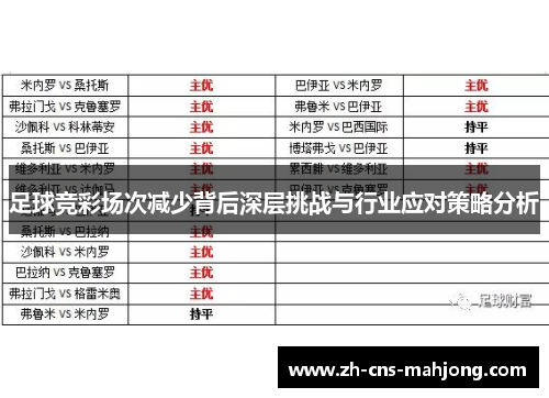足球竞彩场次减少背后深层挑战与行业应对策略分析