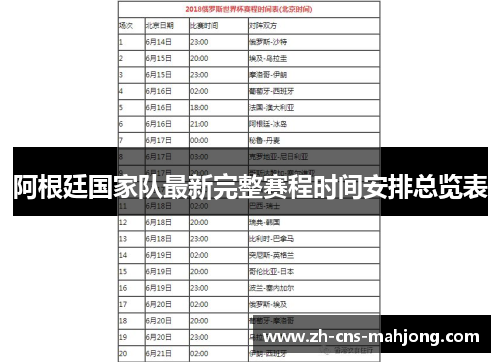 阿根廷国家队最新完整赛程时间安排总览表
