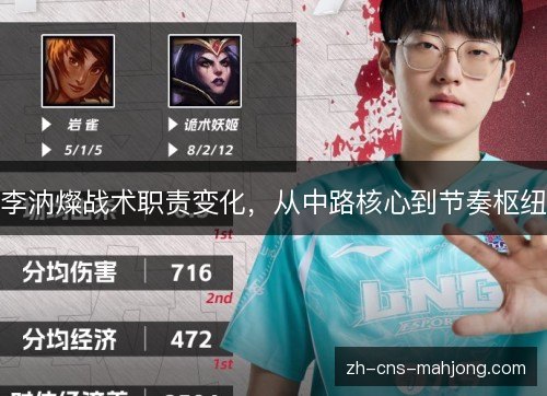 李汭燦战术职责变化,从中路核心到节奏枢纽 李汭燦战术职责变化,从中路核心到节奏枢纽