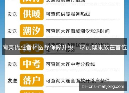 南美优胜者杯医疗保障升级,球员健康放在首位 南美优胜者杯医疗保障升级,球员健康放在首位